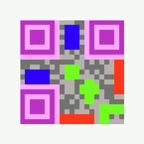 QR-code size comparison